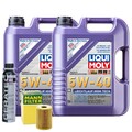 Motoröl 5W40 LIQUI MOLY High Tech 10L +MANN Ölfilter +Cera Tec