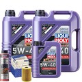 Motoröl 5W40 LIQUI MOLY Synthoil High Tech 11L+MAHLE Ölfilter +Ölschlammspülung
