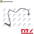 ÖLLEITUNG LADER ECD-RE-017 FÜR RENAULT GRAND/SCÉNIC/II LAGUNA/Grandtour 1.9L 