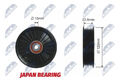 RNK-RE-017 NTY Umlenk-/Führungsrolle, Keilrippenriemen für ,NISSAN,OPEL,RENAULT,