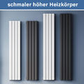 Flach Heizkörper Heizpaneel Wandheizung  Mittelanschluss Weiß Anthrazit