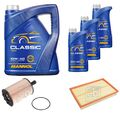 FEBI BILSTEIN Inspektionspaket 8L MANNOL Classic 10W-40 für Audi TT 8J3 3.2 V6