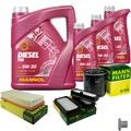 MANN Inspektionspaket 8L MANNOL Diesel TDI 5W-30 für Citroën Peugeot Jumpy 2.0