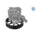 1x Hydraulikpumpe, Lenkung MEYLE 814 631 0007 passend für SAAB