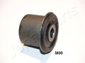 Querlenkerlager JAPANPARTS RU-M00 für SMART 450 FORTWO CITY XC90 VOLVO 1 275 AWD
