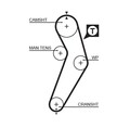 GATES K015473XS Zahnriemensatz für Dacia Renault Nissan