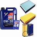 INSPEKTIONSKIT FILTER LIQUI MOLY ÖL 5L 0W-30 für I Combi 1U5 1.9