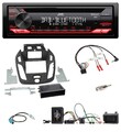 JVC CD DAB USB Bluetooth Lenkrad Autoradio für Ford Transit Connect 2013-2018 sc