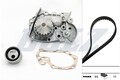 DOLZ Wasserpumpe + Zahnriemensatz KD001 für RENAULT CLIO 19 1 Großraumlimousine
