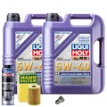 Motoröl 5W40 LIQUI MOLY High Tech 10L+MANN Ölfilter+Spülung+Ölablassschraube