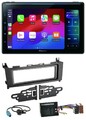Pioneer Bluetooth DAB MP3 USB Autoradio für Mercedes GLK (2008-2012)