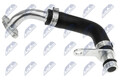 ECD-BM-017 NTY Ölleitung, Lader für BMW