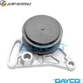 RIEMENSPANNER KEILRIPPENRIEMEN APV2038 FÜR AUDI A4/B5/B6 A6/C5/C4 CABRIOLET/B3  
