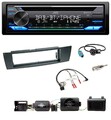 JVC Bluetooth Lenkrad USB DAB CD Autoradio für BMW 1er 2004-2013 E87