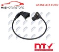 NOCKENWELLENSENSOR IMPULSGEBER INTAKE SIDE NTY ECP-BM-021 V FÜR BMW 5,7,8,X5