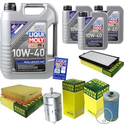 INSPEKTIONSKIT FILTER LIQUI MOLY ÖL 8L 10W-40 für BMW 7er E32 730i iL V8 5er