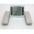 Kühlschrankthermometer Gefrierschrankthermometer Alarm digital Funk Thermometer