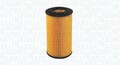 MAGNETI MARELLI 152071758817 Ölfilter Filtereinsatz für OPEL Astra G CC (T98)
