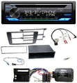 JVC Bluetooth Lenkrad USB DAB CD Autoradio für Skoda Octavia Scout 2004-2013