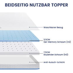 Matratzenauflage 7 Zonen/ Memory Gelschaum Topper 90x200 140x200 160x200 180x200