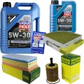 INSPEKTIONSKIT FILTER LIQUI MOLY ÖL 6L 5W-30 für Audi A4 Avant 8K5 B8 2.0 TDI