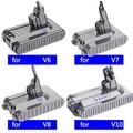 9500mAh Akku Für Dyson V8 V7 V6 V10 SV10 Animal Absolute Staubsauger Ersatzakku