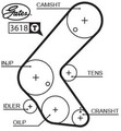 Gates 5563XS Zahnriemen Steuerriemen für Opel für Chevrolet 