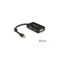 Adapter mini DisplayPort 1.1 Stecker zu VGA/HDMI/DVI Buchse Passiv...