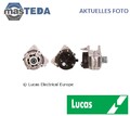 LRB00145 LICHTMASCHINE GENERATOR LUCAS ELECTRICAL NEU OE QUALITÄT