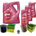 MANN Inspektionspaket 8L MANNOL Diesel TDI 5W-30 für Fiat Ducato Kasten 1.9 D