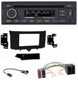 Blaupunkt USB DAB CD Bluetooth MP3 Autoradio für Smart ForTwo (2010-2015)