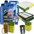 INSPEKTIONSKIT FILTER LIQUI MOLY ÖL 10L 5W-30 für Hyundai Santa Fé II CM 2.2