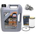 Motoröl Set 5W-30 5 Liter + Ölfilter + Ölablassschraube für Audi Seat Skoda VW