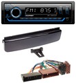 Blaupunkt Bluetooth USB DAB MP3 Autoradio für Ford Cougar Fiesta Focus Mondeo Pu
