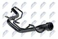 Einfüllstutzen, Kraftstoffbehälter NTY PWP-TY-031 für TOYOTA