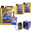 INSPEKTIONSKIT FILTER LIQUI MOLY ÖL 7L 5W-30 für Saab 9-3 YS3F 2.0 T