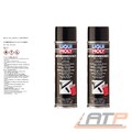 2x 500ml LIQUI MOLY UNTERBODEN-SCHUTZ BITUMEN SCHWARZ UNTERBODENSCHUTZ 