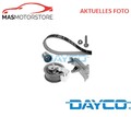ZAHNRIEMENSATZ SET KIT DAYCO KTB415 I NEU OE QUALITÄT