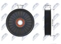 Umlenk-/Führungsrolle, Keilrippenriemen NTY RNK-DW-008 für CHEVROLET DAEWOO