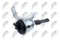 NTY Lader, Aufladung ECD-SU-001 passend für FIAT LANCIA OPEL