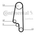 Continental Ctam CT847K1 Zahnriemensatz für VW Caddy II Skoda Seat Cordoba