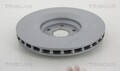 2x Bremsscheibe COATED TRISCAN 8120 291036C für AUDI TT 8J3 Roadster 8J9 TFSI