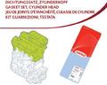CORTECO 418796P Zylinderkopf Dichtungssatz für NISSAN MICRA III (K12) JUKE (F15)