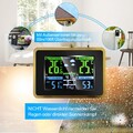 Funk Wetterstation mit Außensensor LCD Thermometer Innen Außen Thermometer DHL