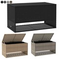 Polyrattan Auflagenbox Kissenbox Gartenbox Gartentruhe Aufbewahrungsbox Outdoor