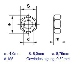 Mutter Linksgewinde M4 - M30 Sechskantmutter links DIN934 verzinkt V2A - Auswahl