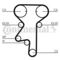 CONTINENTAL CTAM Wasserpumpe + Zahnriemensatz für OPEL SAAB