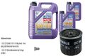 MAHLE Ölfilter 7 L LIQUI MOLY 5W-40 Leichtlauf High Tech für Renault Laguna II