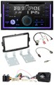 JVC Lenkrad USB 2DIN DAB Bluetooth CD Autoradio für Dacia Sandero ab 13 piano-sc