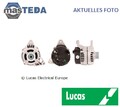 LRA02060 LICHTMASCHINE GENERATOR LUCAS ELECTRICAL NEU OE QUALITÄT